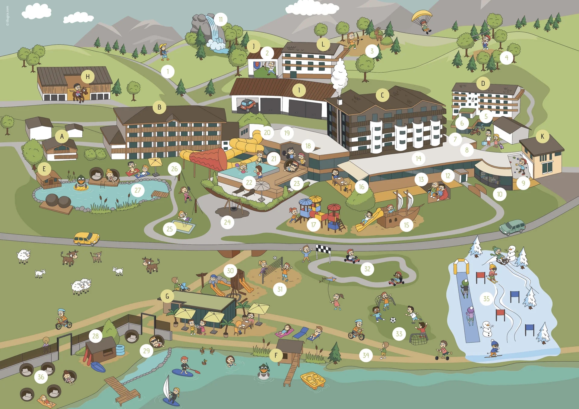 Der Resort-Überblick für Sie Illustration eines Freizeitparks mit Aktivitäten im Sommer und Winter